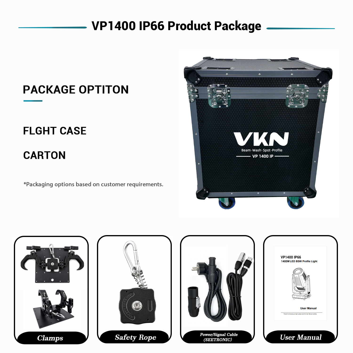 VP1400 IP66 Accessories Overview VP1400 IP66 Accessories Overview