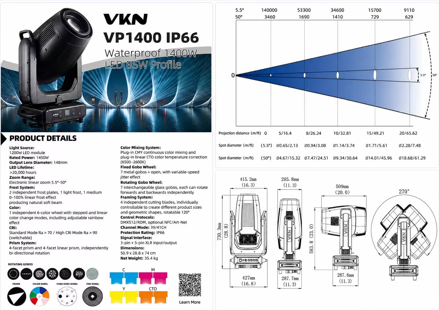 VP1400 IP66 Product Details VP1400 IP66 Product Details